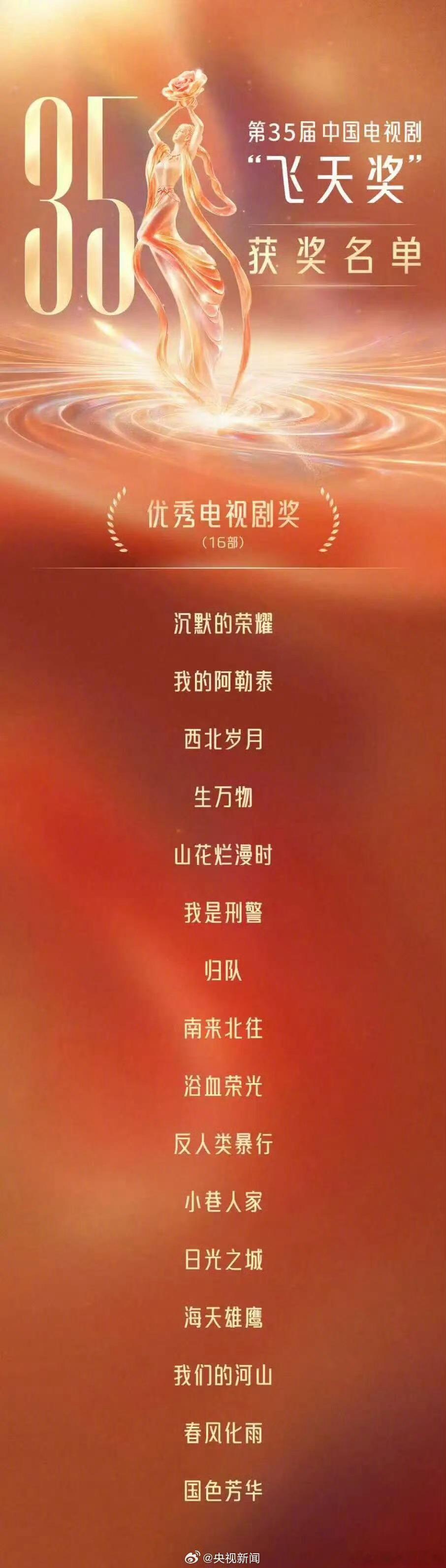飞天奖获奖名单咦惹，《国色芳华》这种粗糙古偶又混进去加大含氵量了，背景果真了得优