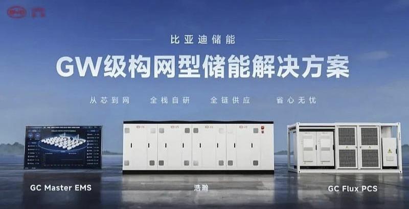 储能系统出货量全球第一！比亚迪，低调的冠军比亚迪车卖得好，都知道。但很多人不