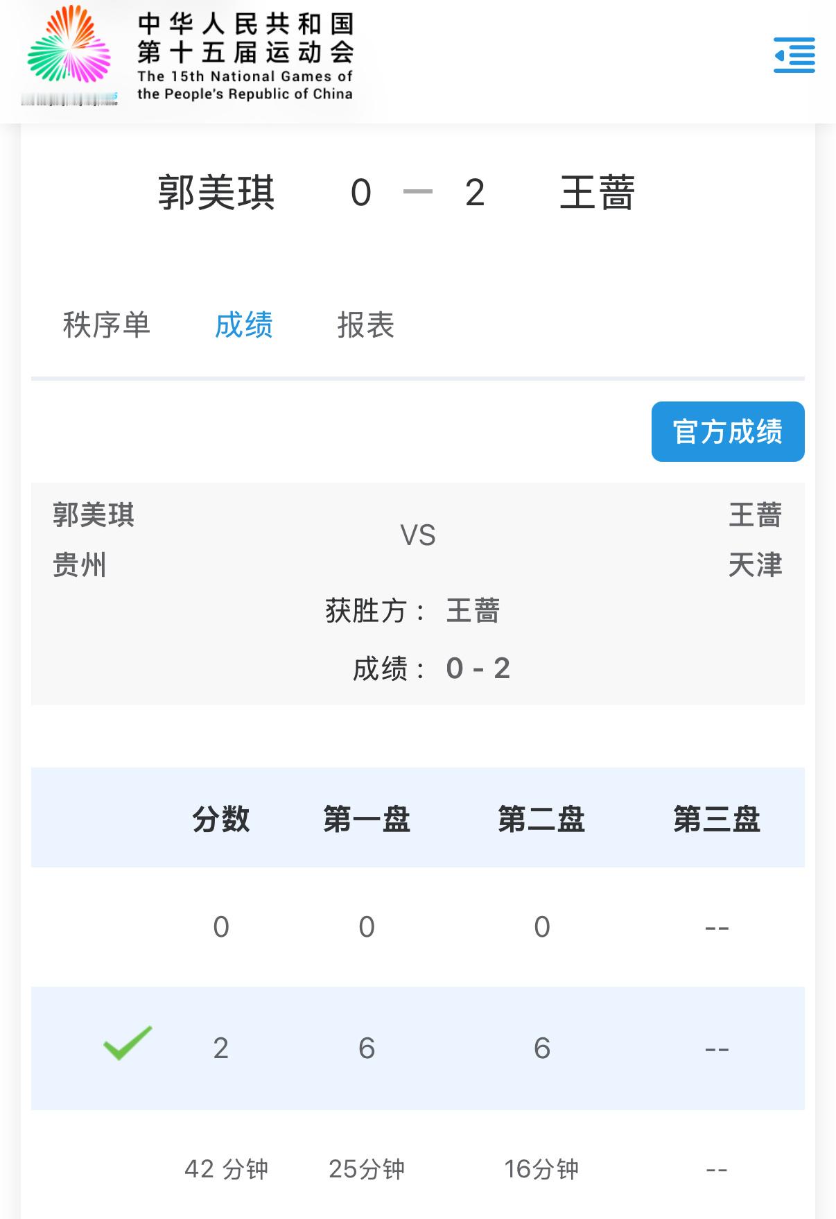 你的蔷来了！过去两届卫冕冠军王蔷蓄力全运会普兰成功今年itf单打0胜3负，但归来