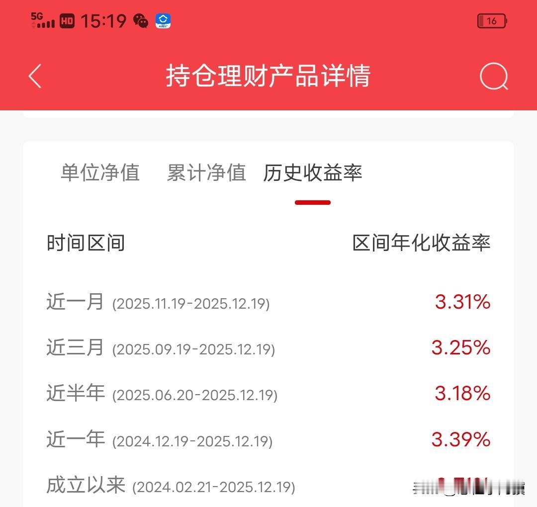 这是我买的最满意的一笔理财产品我在2024年买的一笔理财产品，本金是100万
