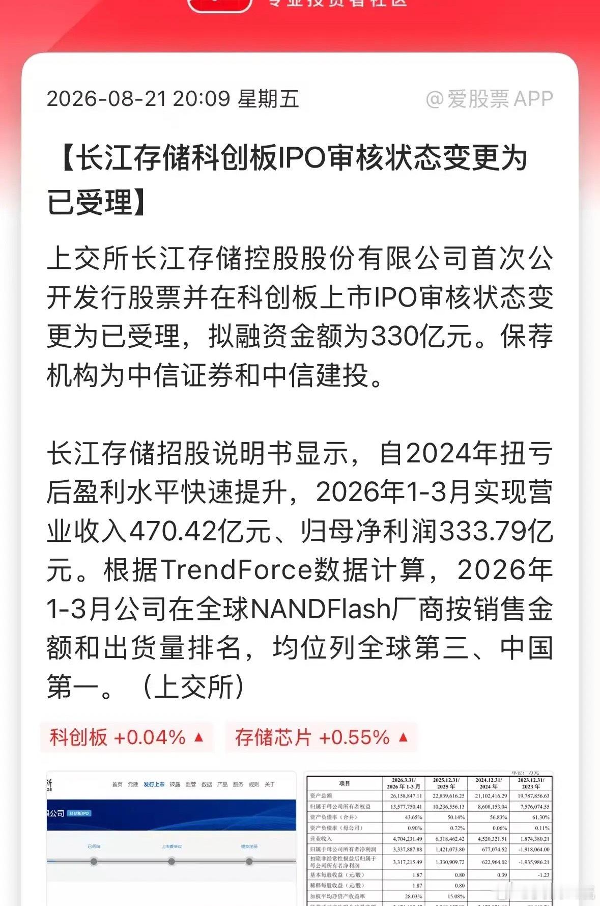 又一个IPO巨无霸来了，长江存储IPO审核状态变更为已受理，准备在科创板上市！拟
