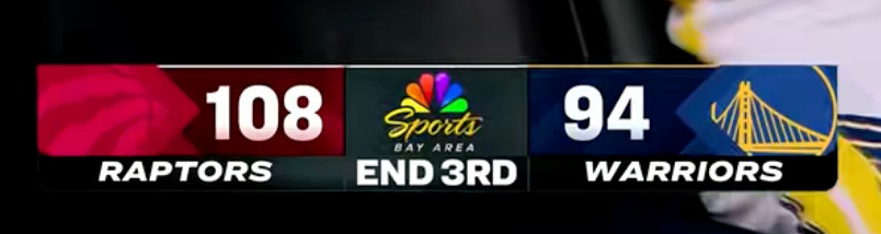 第三节勇士狂砍44分，分差缩小到14分，库明加和希尔德哈哈哈哈