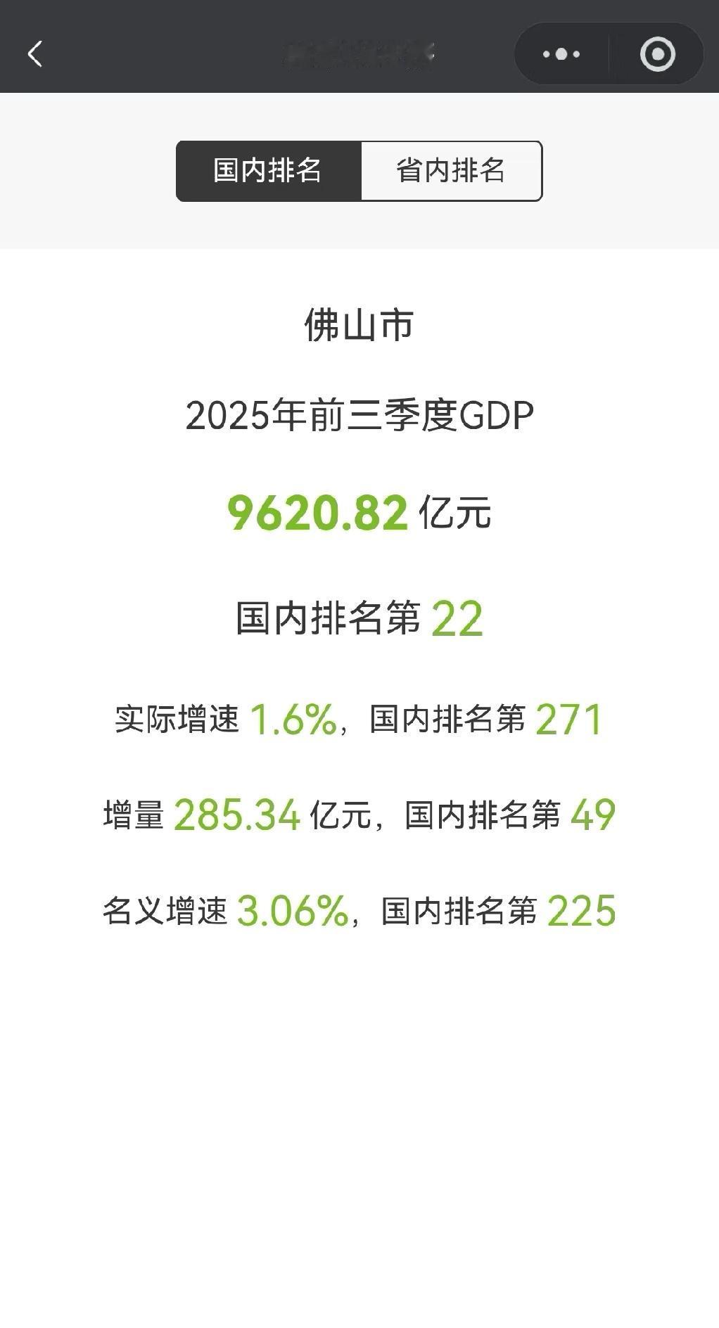 佛山市前三季度GDP出炉9620亿，增量285亿。佛山这个名义增速比实际高，