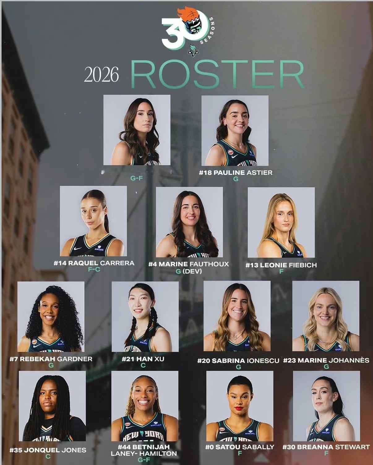 WNBA纽约自由人向联盟正式提交了大名单其中备受中国篮球观众期待的韩旭正在其