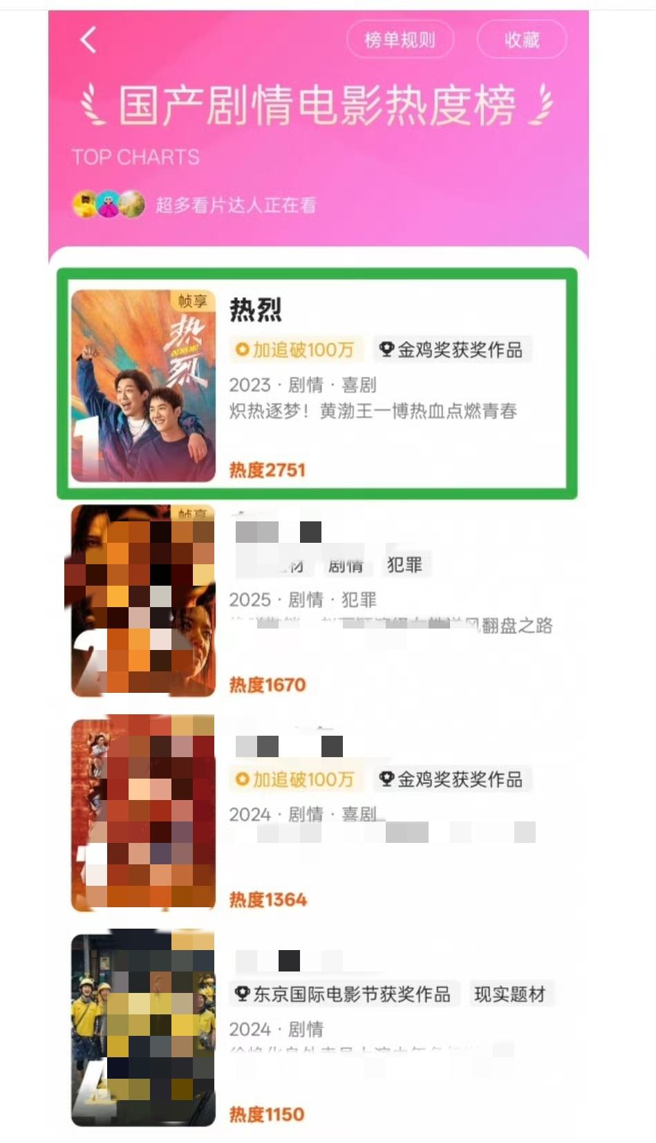 王一博的陈烁有多被观众喜爱？电影《热烈》全网上流媒体快一个月了还在👖国产剧情