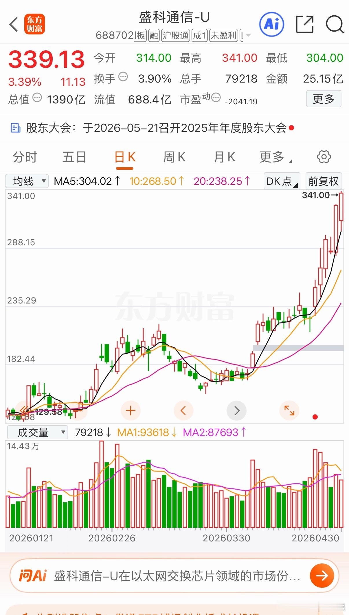 好图分享