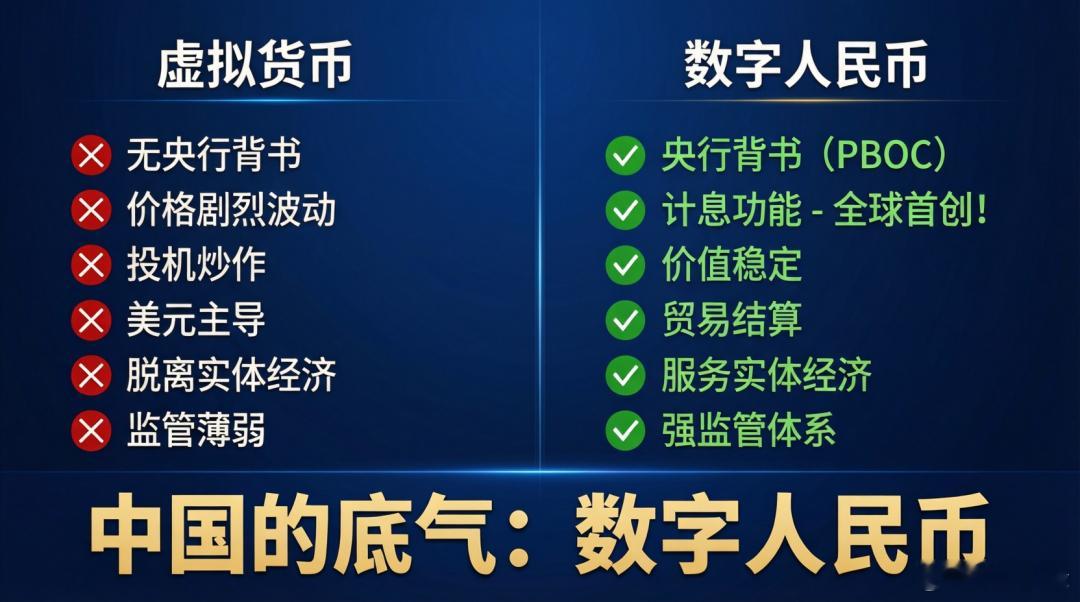 当西方炒币时，中国在下更大的金融棋摘自清泽荟，作者青沢2月6日，央行等八部门联
