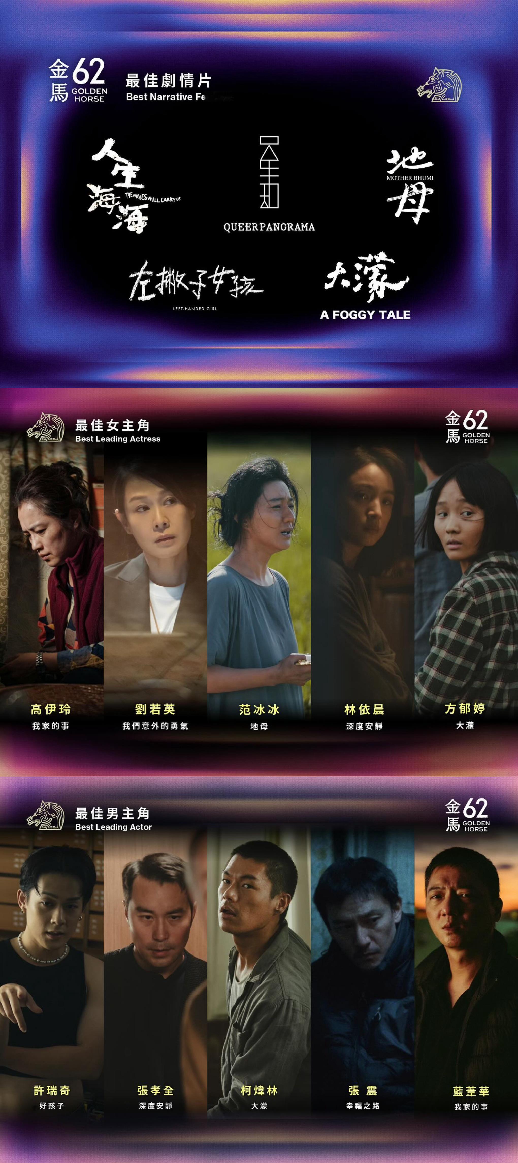第62届金马奖提名名单公布，由陈玉勋执导的新片《大濛》获得12项提名领跑，邹时擎