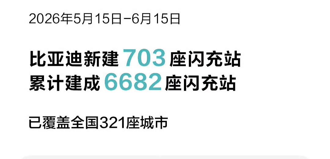 再向大家宣布一个好消息，比亚迪在5月15到6月15日这短短的一个月时间建成并投入