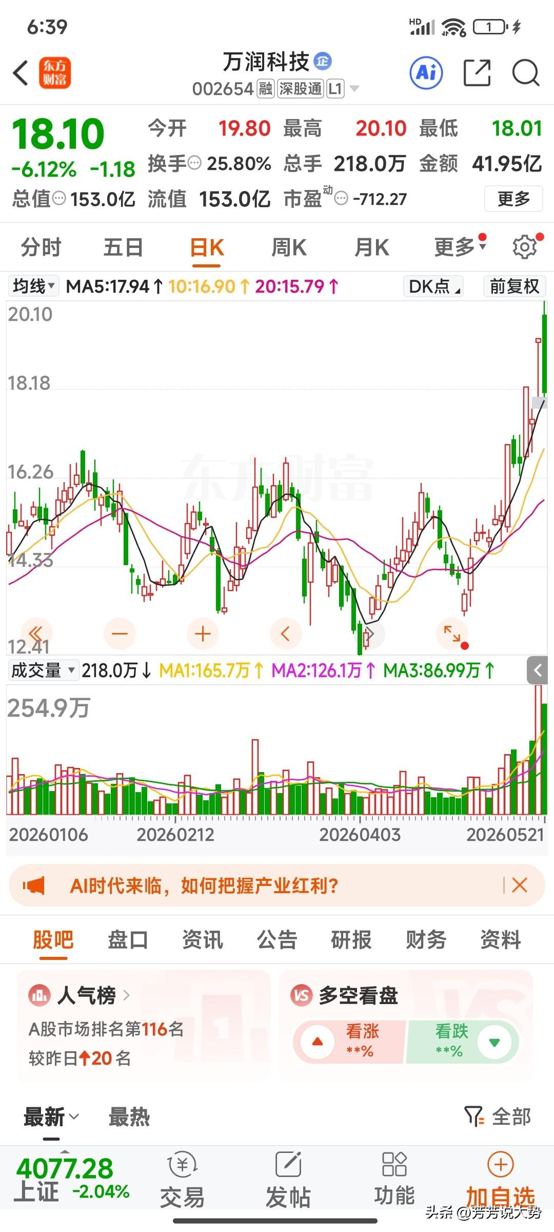 周五，3个低价科技股，难得一见：1.万润科技18.10元存储模组+
