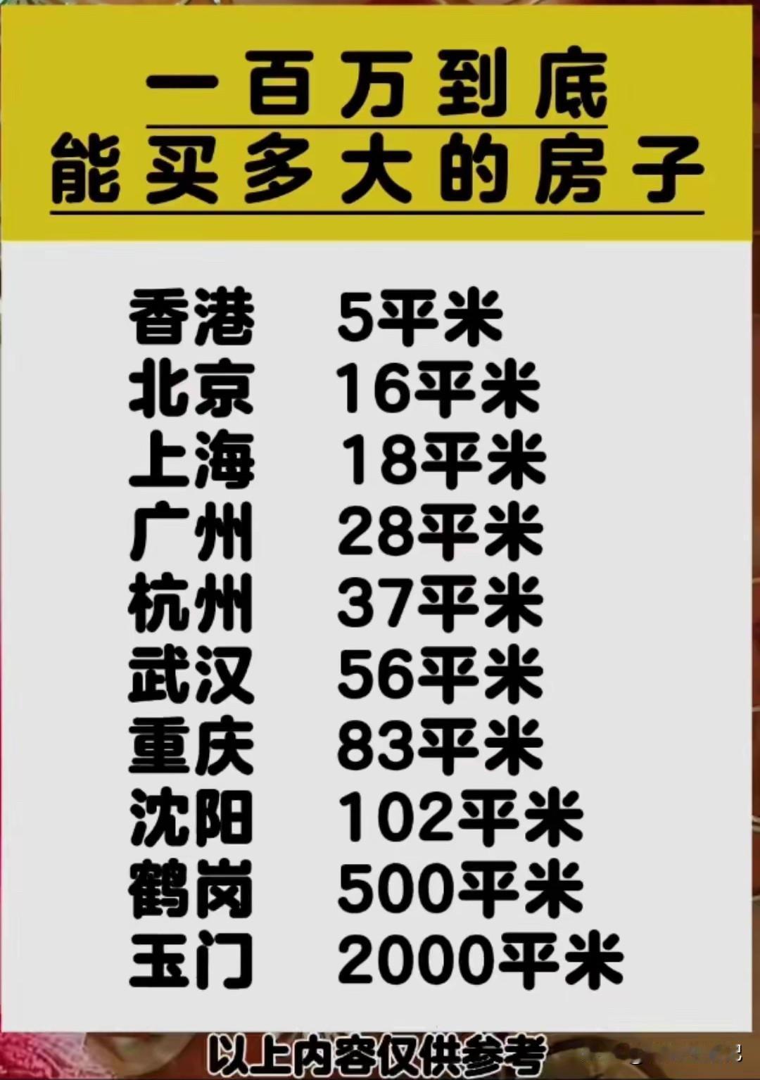 听说不少人去鹤岗买了房子，不知道住起来怎么样。