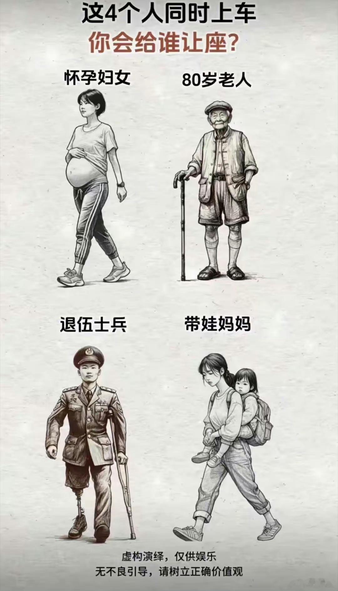 这还真是个左右为难的问题，你会怎么抉择呢？