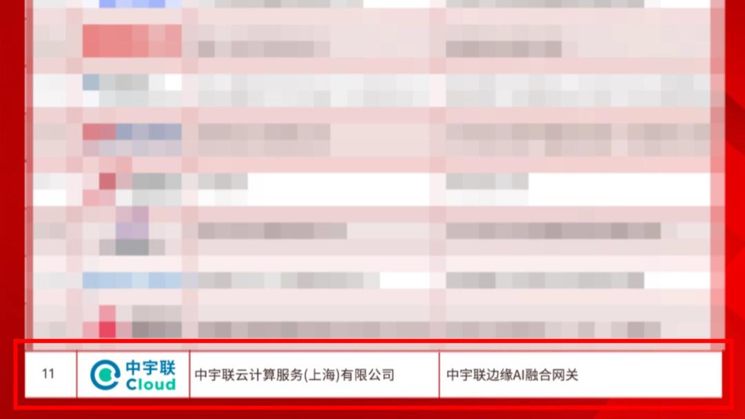引领智能网络新纪元|中宇联边缘AI融合网关斩获