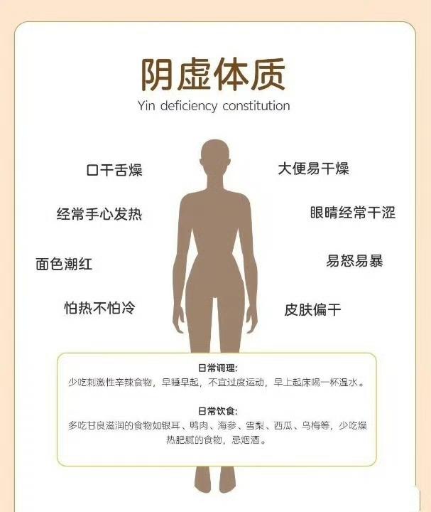 📚9种中医体质对照表，看完直接对号入座！看看你是哪一种？✅阴虚体质：口干舌