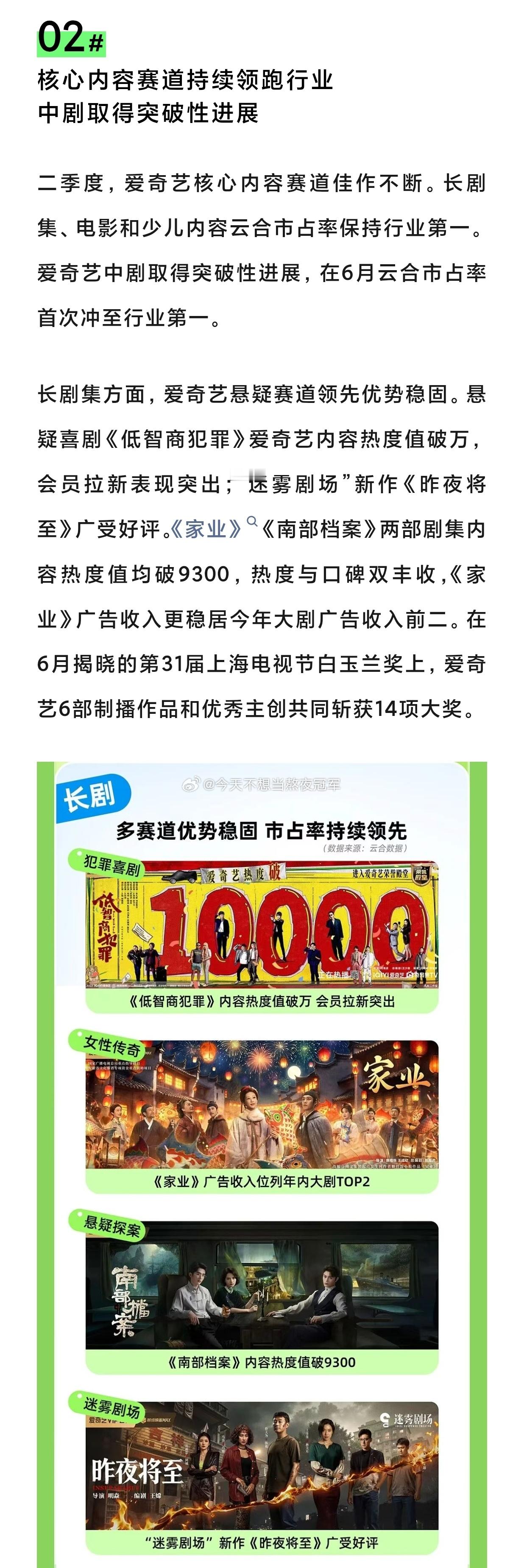 🥝Q2财报提到的长剧🈶王骁田曦薇《低智商犯罪》、杨紫《家业》、丁禹兮张