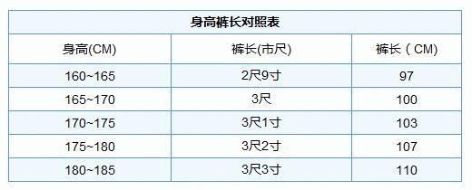 半身裙的尺码对照表_超完整的各种服装尺寸对