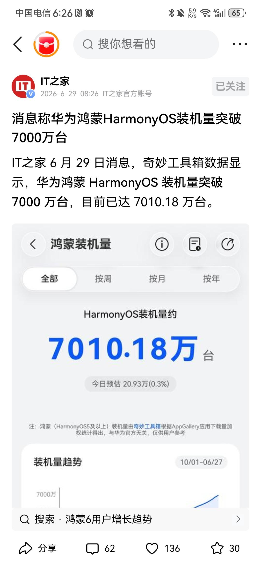 华为的鸿蒙系统，竟然再次迎来大发展，装机量突破7000万台！根据IT之家6月
