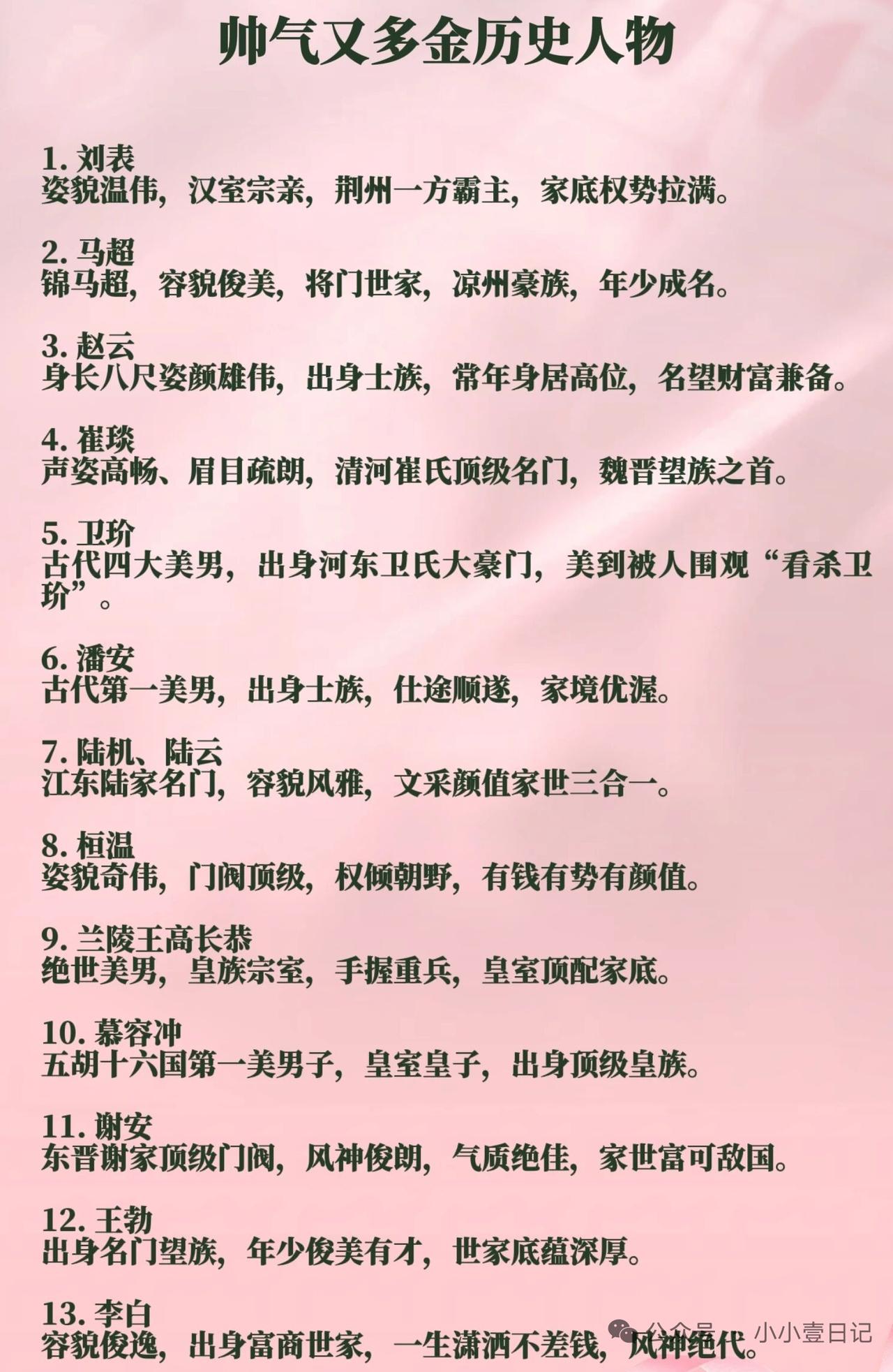 历史上帅气又多金的男神可不少。西晋的潘安，本名潘岳，是著名文学家。“貌似潘安”是