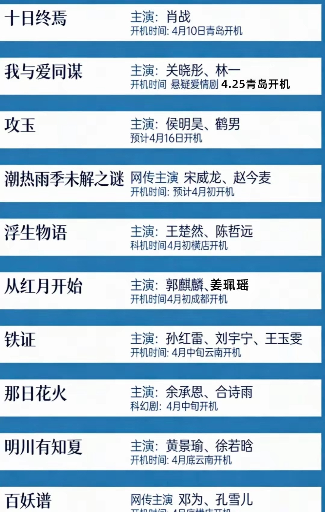 内娱新一波换乘恋爱＆即将开机的新饼，有你最期待的？张婧仪、李现合作现偶《雾里青》