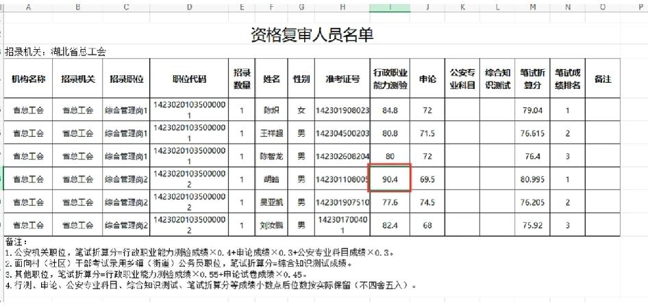 湖北省考第一位真神我还没入门是个小白，想问一下就是行测这个东西到底怎么看待…