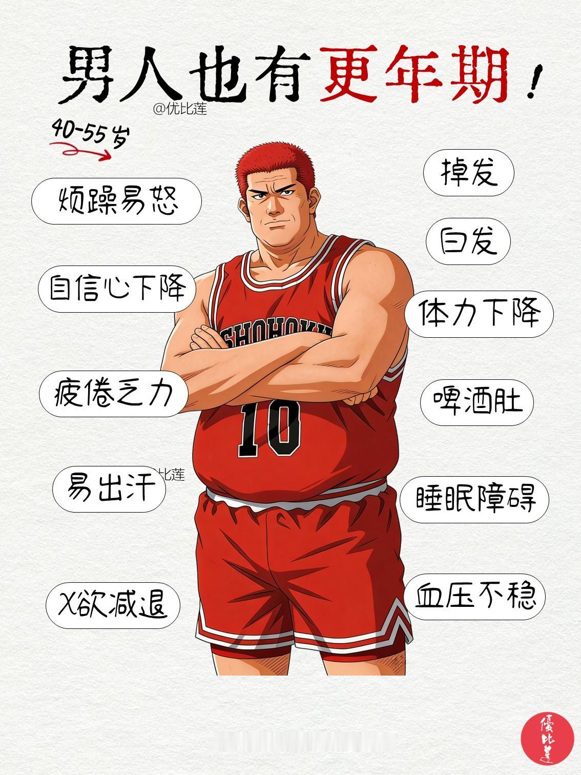 男人也有更年期❗️常见证状：烦躁易怒、掉发、白发、自信心下降、体力下降、疲倦