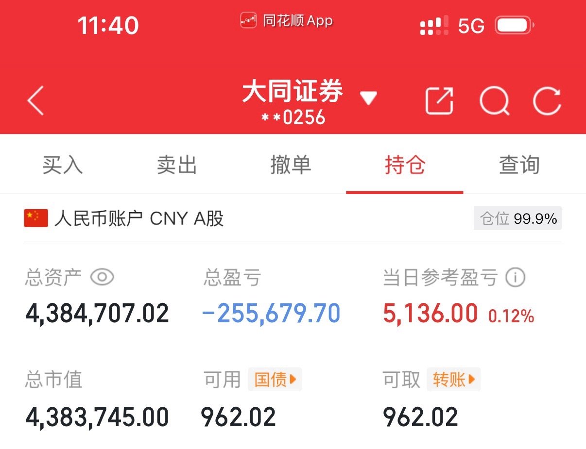 今天玲珑再次回血5136元！下午给我顶起来，不要落后了