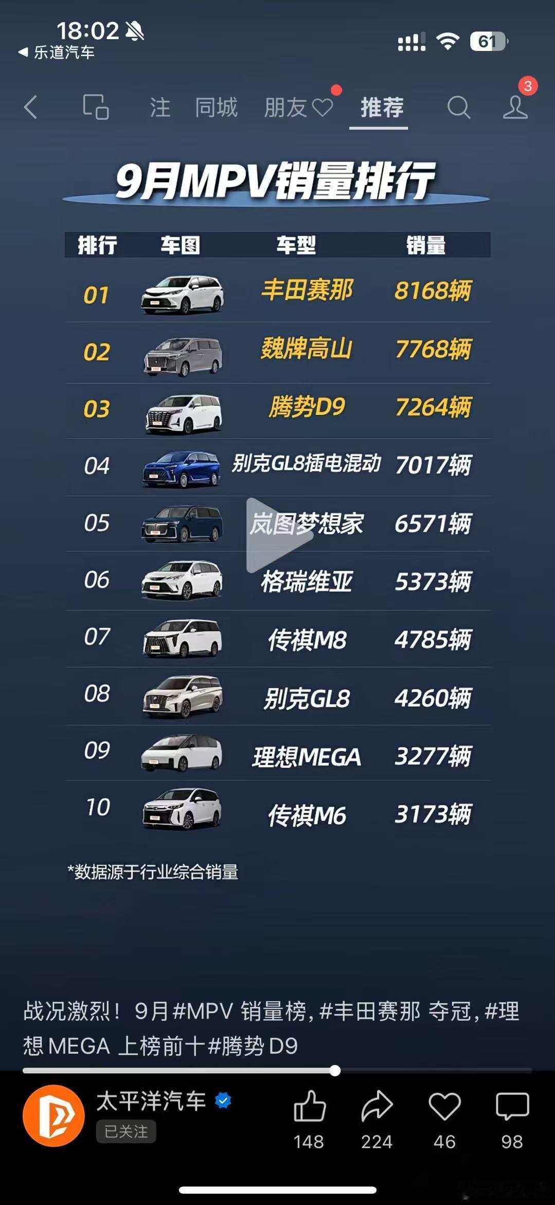 混动MPV市场是开卷考试，小鹏X9超级增程这个价格很有进攻性，月销7000真不是