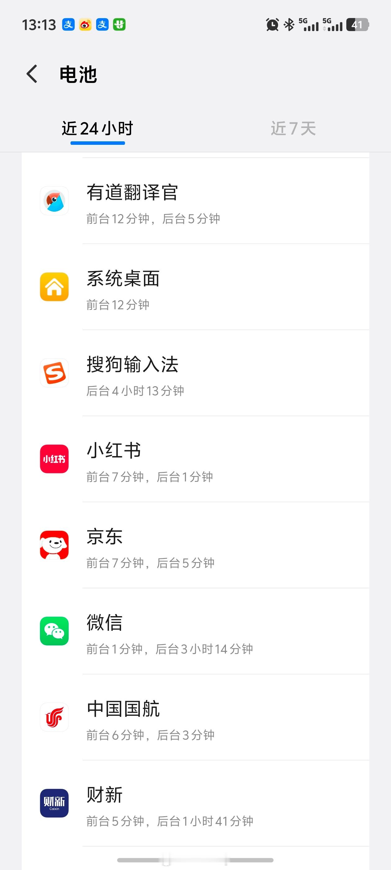 手机里什么APP最耗电还是得看你干啥了，一般日常聊天软件，社交软件比较费电。相