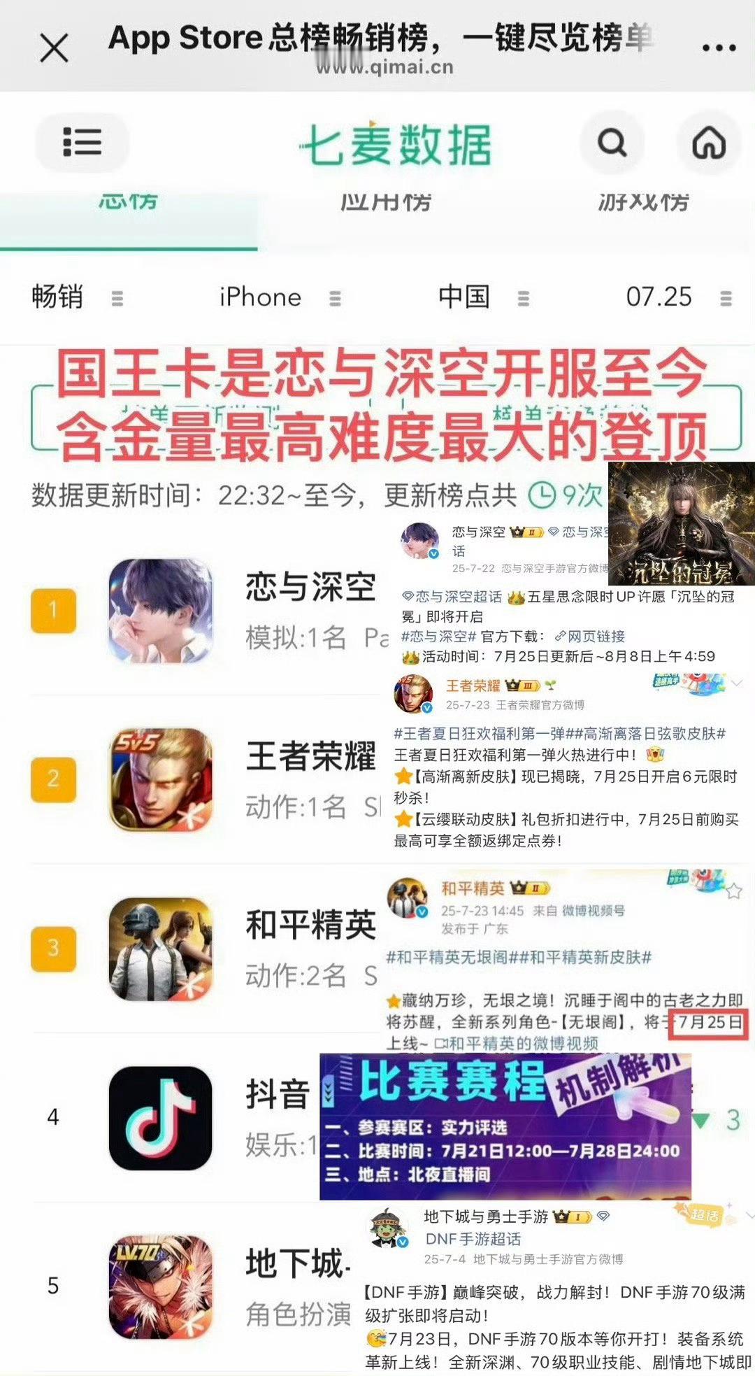 ⭐沈星回👑恋与深空沈星回暗蚀国王三游一抖的含金量还在上升恋与深空去年唯一暑假