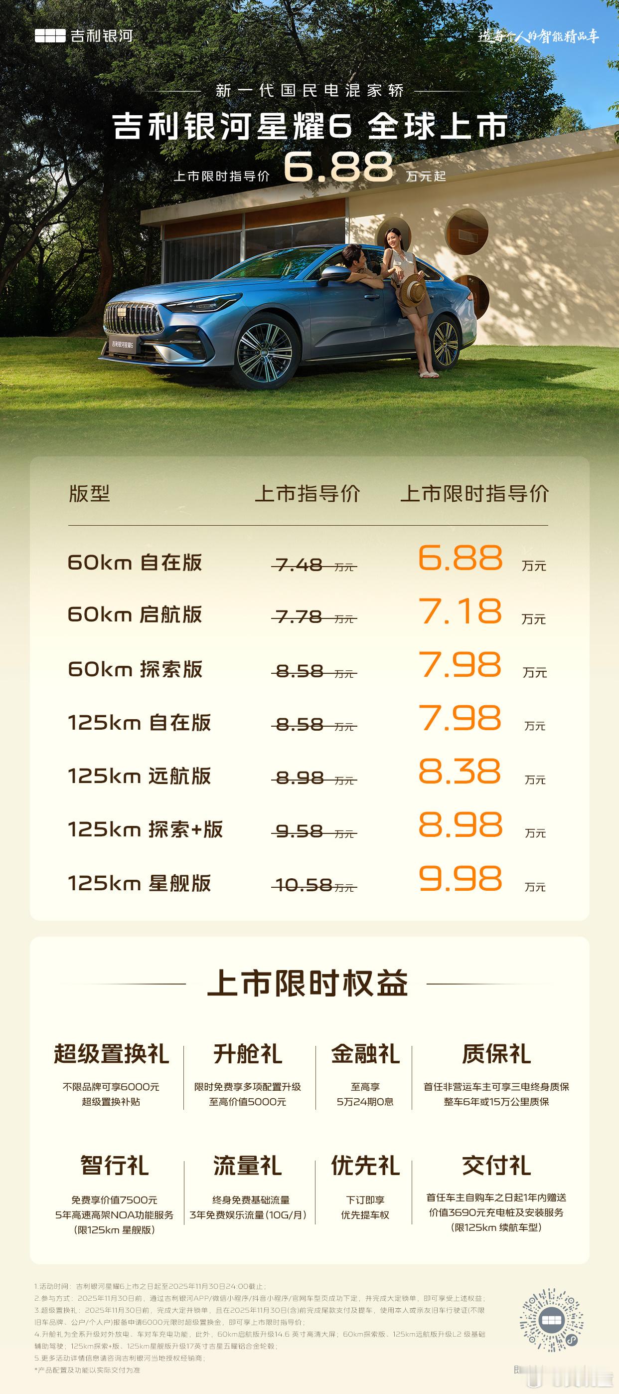 吉利银河星耀6限时指导价6.88万元起吉利银河星耀6限时价6.88万起,纯电1