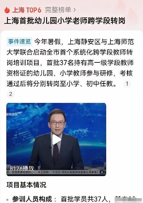 确认了，真实发生。上海小学新生人数，从2023年20.1万的近年峰值，直接掉到今