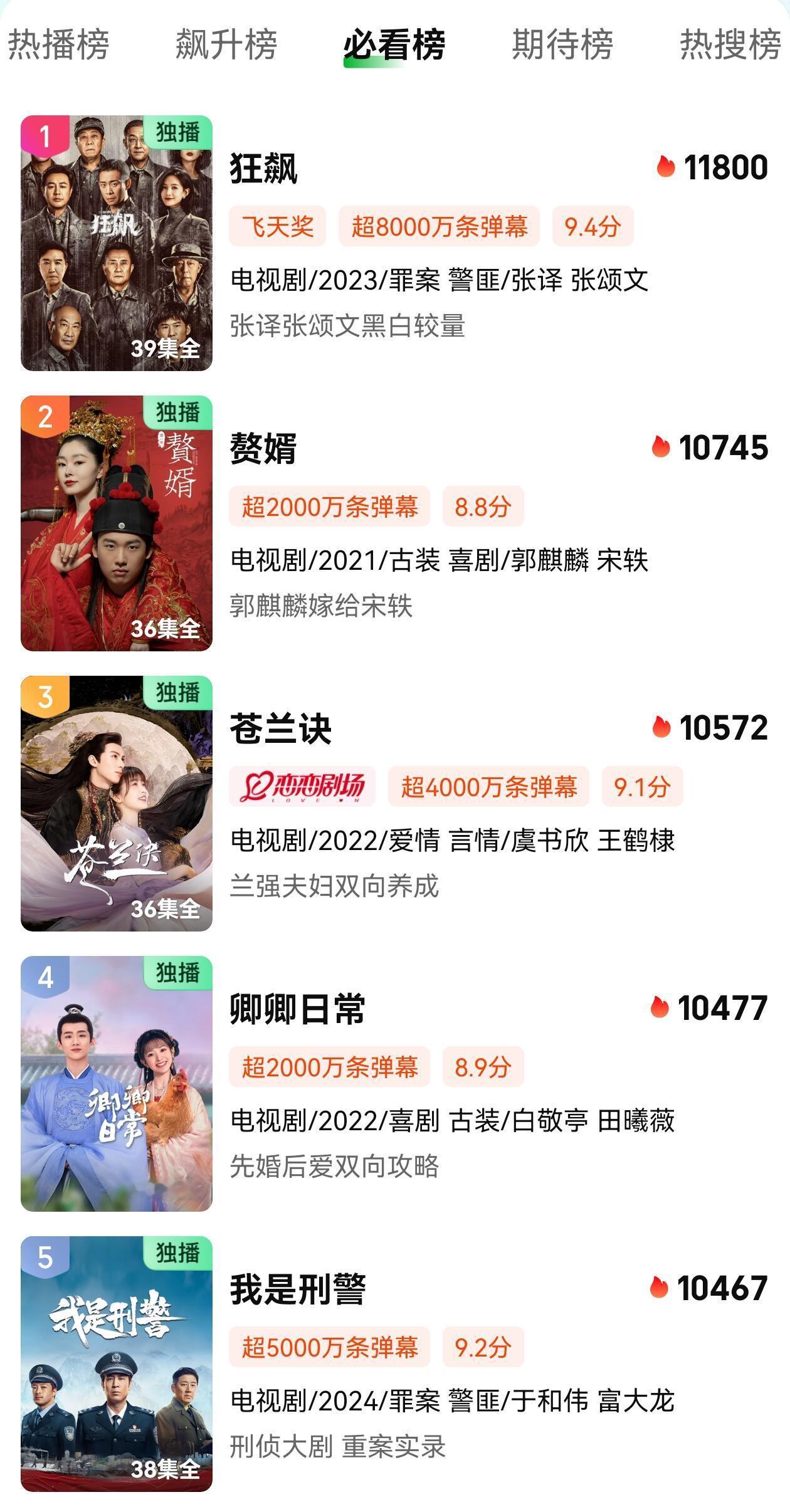 以前真的会觉得爱奇艺破万的含金量特别高，大概对标鹅32000以上的剧，就是你能感