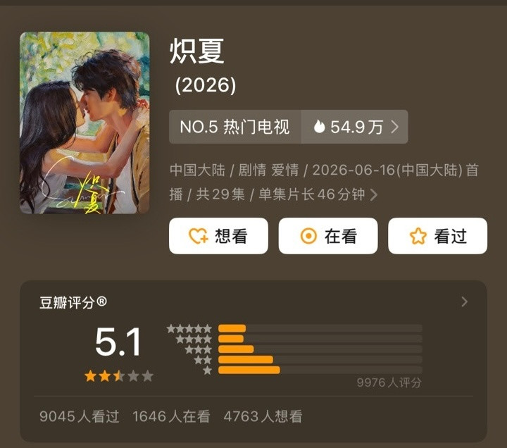 3.8分的《云秀行》5.1分的《炽夏》打分都不足1万人，说明烂剧真的没人看。炽