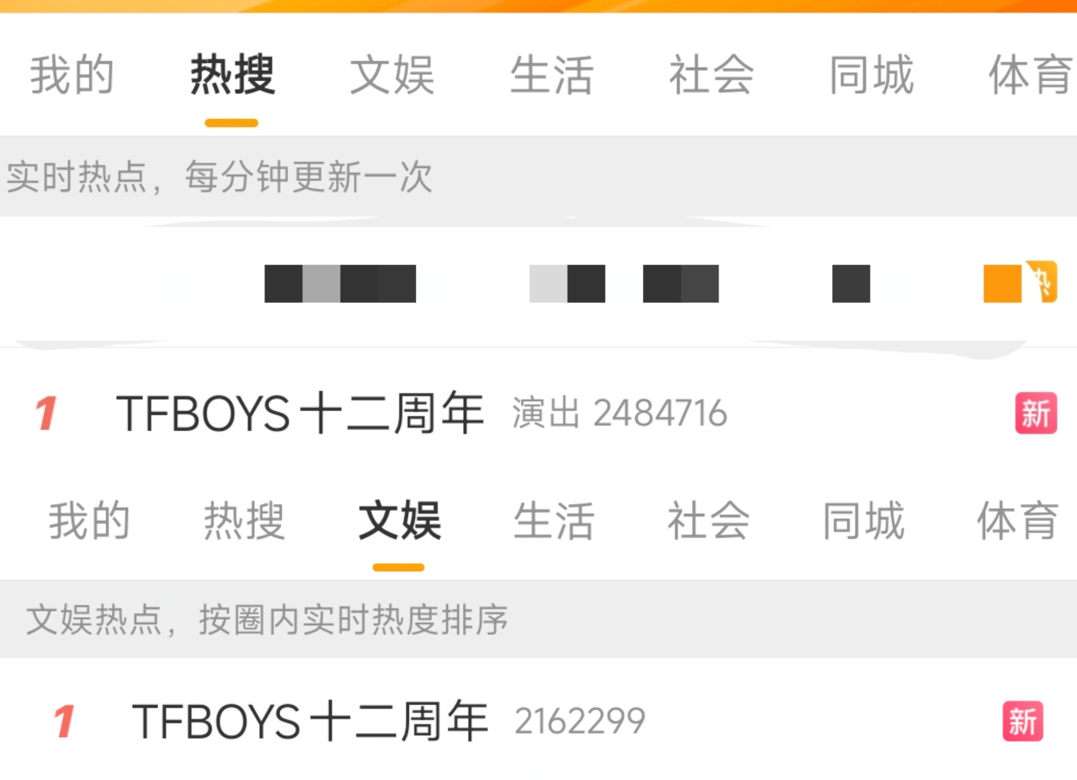 TFBOYS十二周年告诉全世界我们依旧是顶流！十二周年快乐！​​​