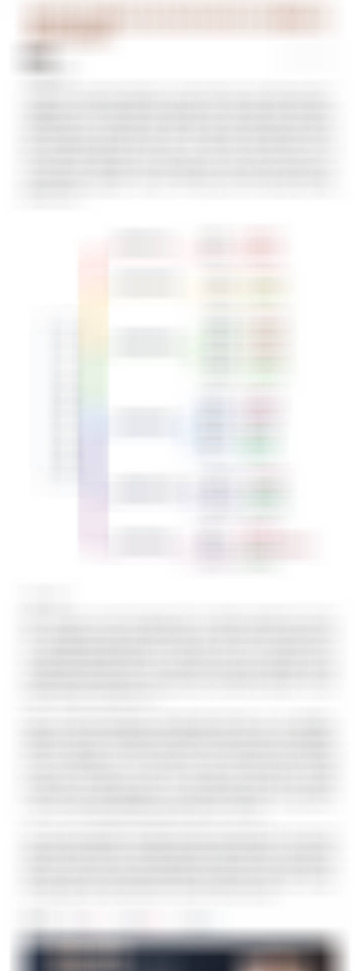 A股20260414复盘与展望lululemon或与不孕等风险相关