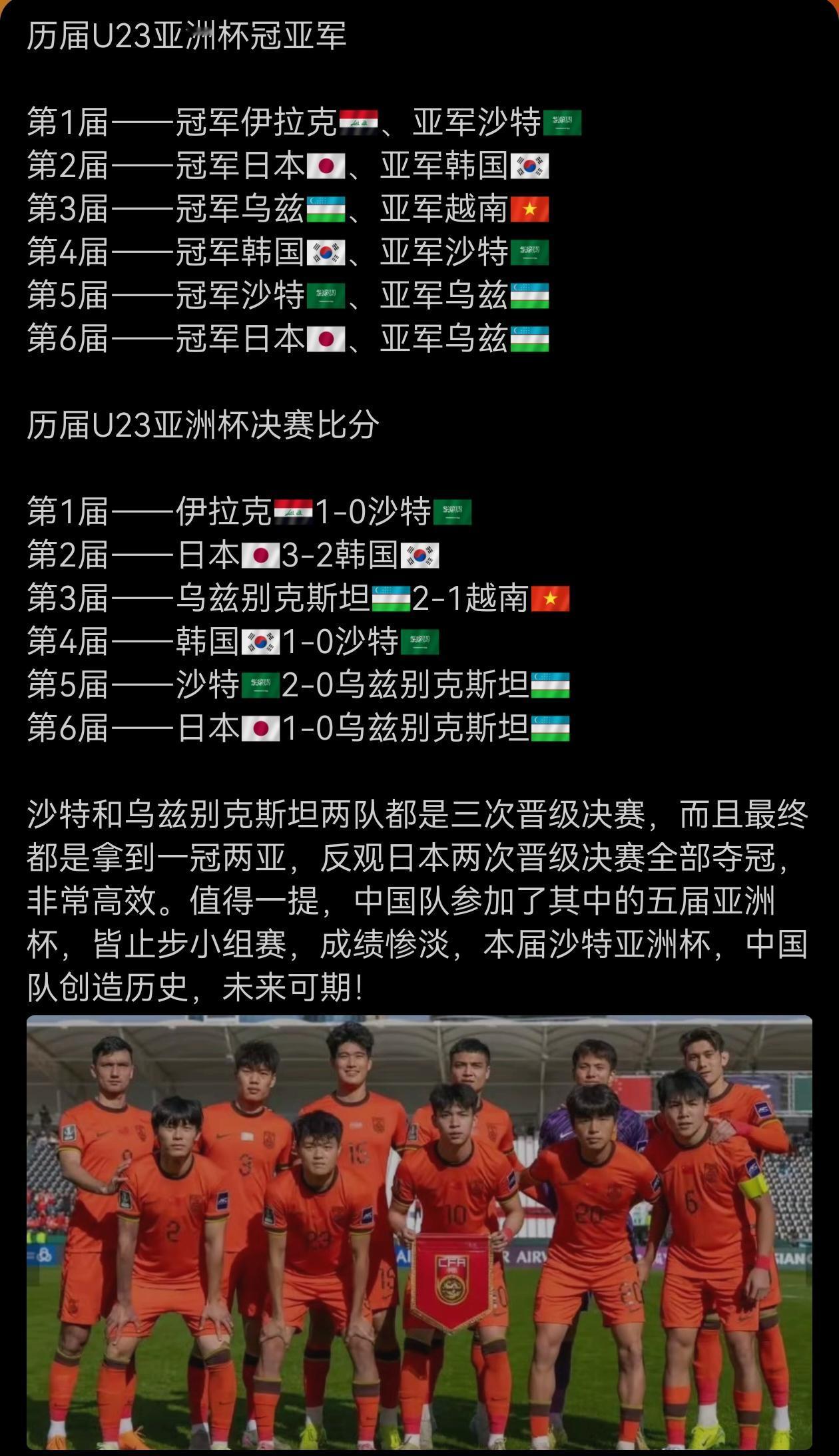 历届U23亚洲杯冠亚军！