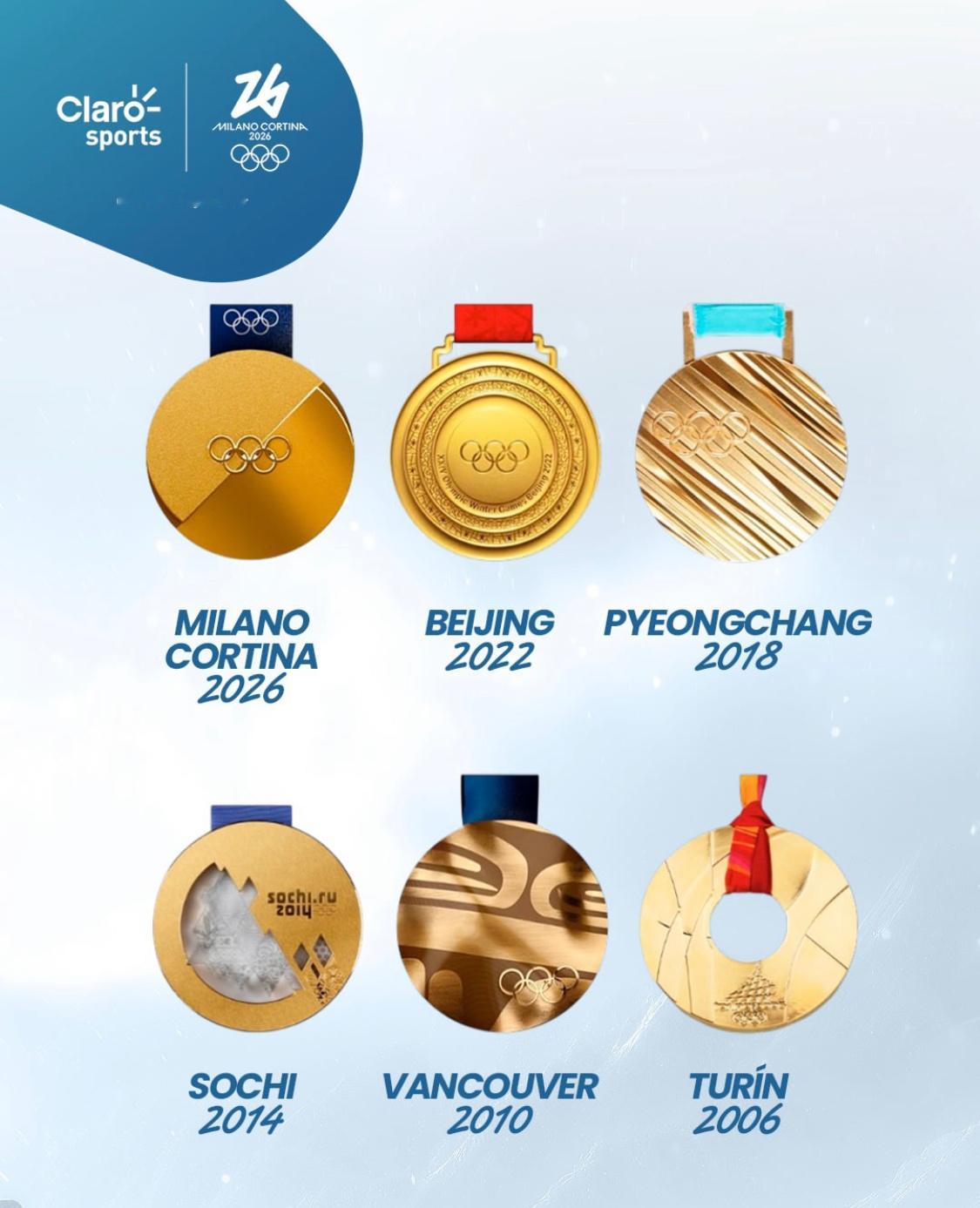 奥运奖牌不仅代表胜利，🥇🥈🥉每一个都是努力和梦想实现的象征。竞体不只有胜负