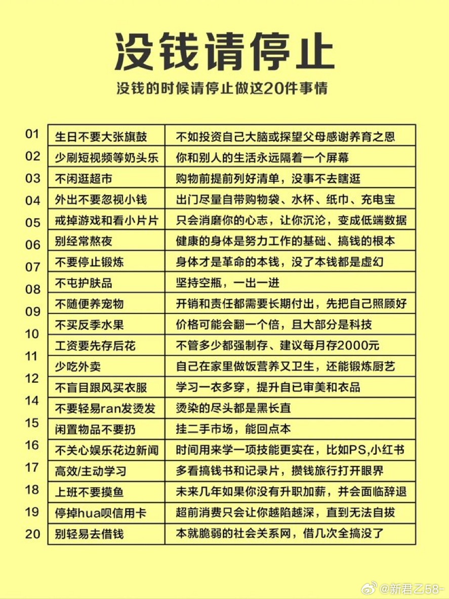 没钱的时候停止做这些事