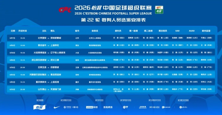 互换! 官方: 泰山vs津门虎VAR改为梁松尚, 黄翼担任AVAR