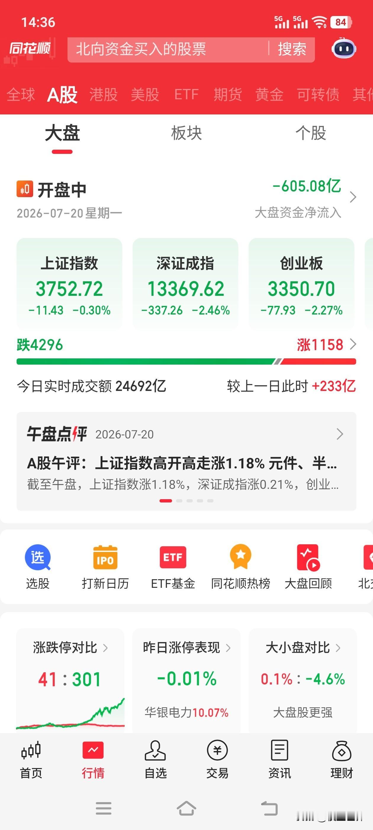 惨不忍睹，难道就没有人可以救救股民吗？？？一天比一天跌的狠，下跌＞10%家数有