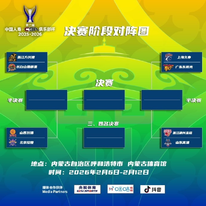 8强逐鹿! 俱乐部杯决赛阶段赛程: 2月6号开打 12号晚7点半决赛