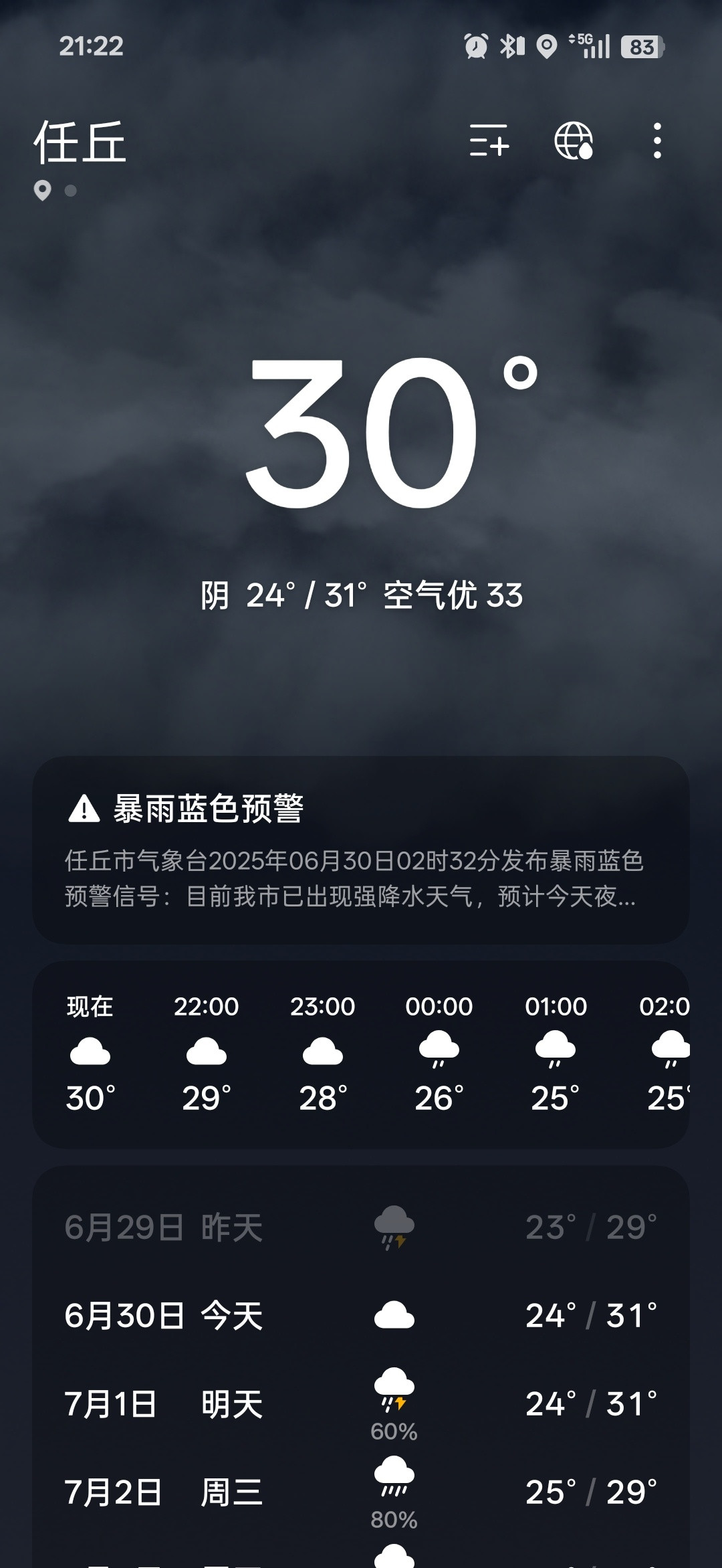 热哭了[哭哭]暴雨在哪呢...​​​