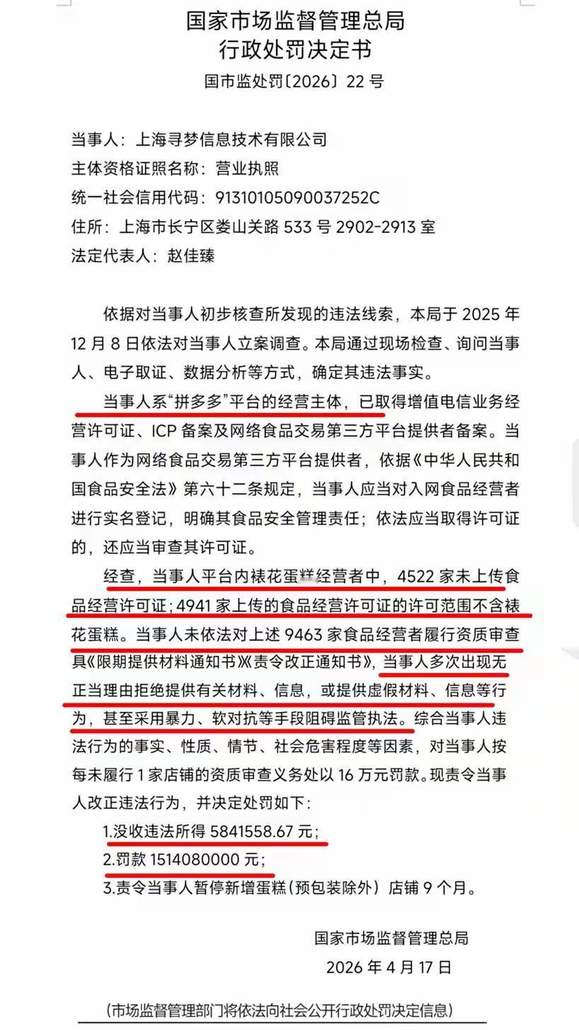 重磅！15.22亿史上最大食安罚单落地！拼多多近万蛋糕店半数无证，竟还暴力抗法