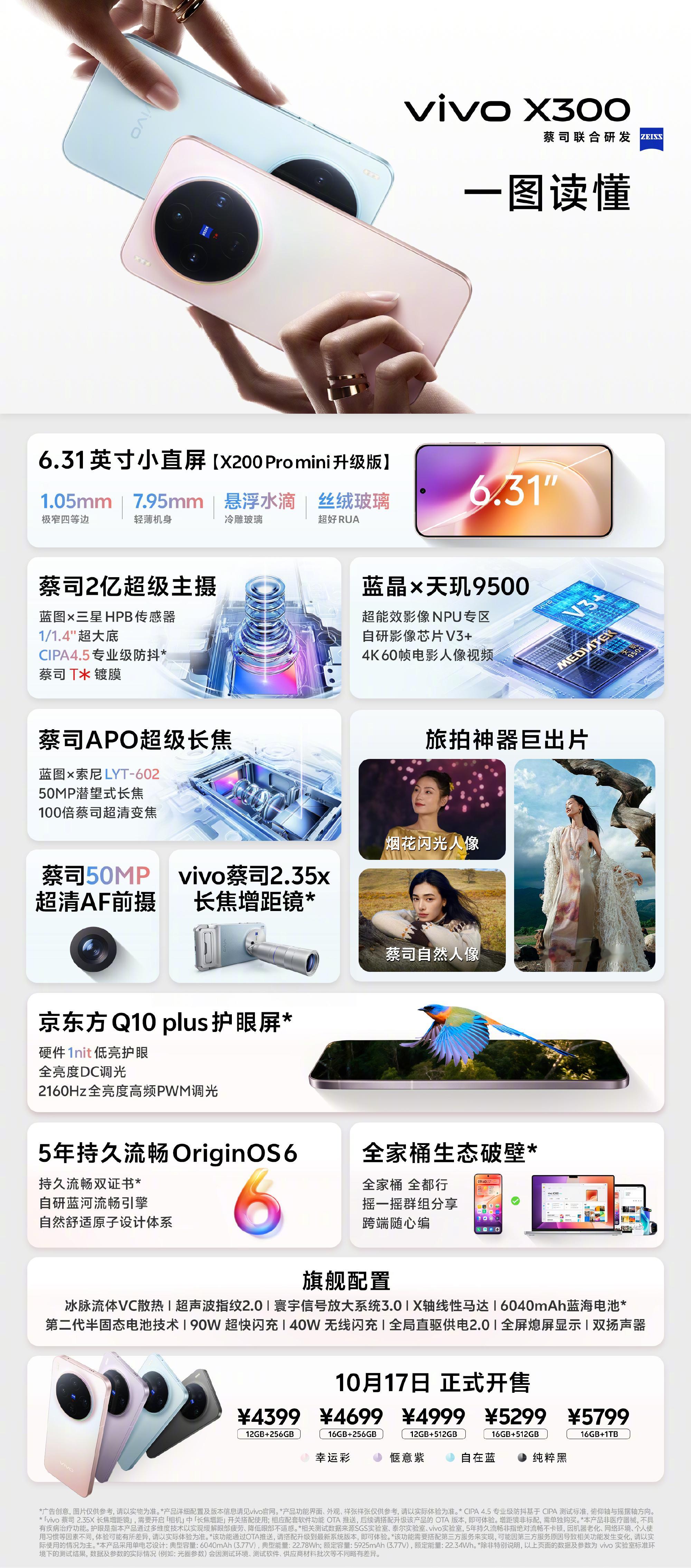 一图看懂全新vivoX300系列影像旗舰X300版本：12GB+256