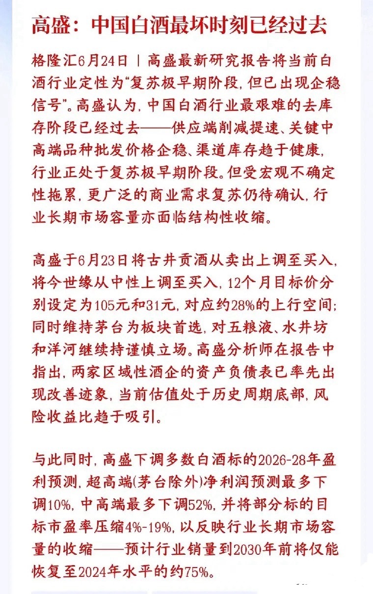 国外大机构表示白酒板块已经企稳，在慢慢点位回暖高盛表示白酒行业最难的去库存、价格