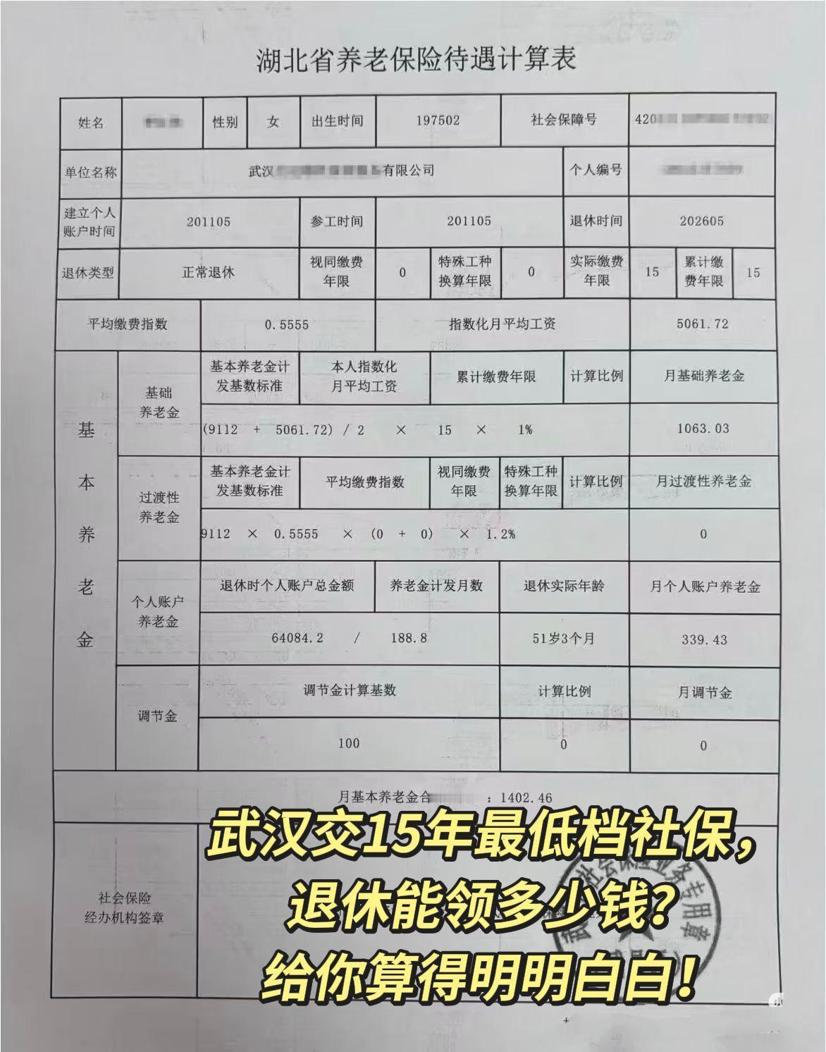 武汉交15年最低档社保，退休能领多少钱？给你算得明明白白！很多人问：在武汉，职