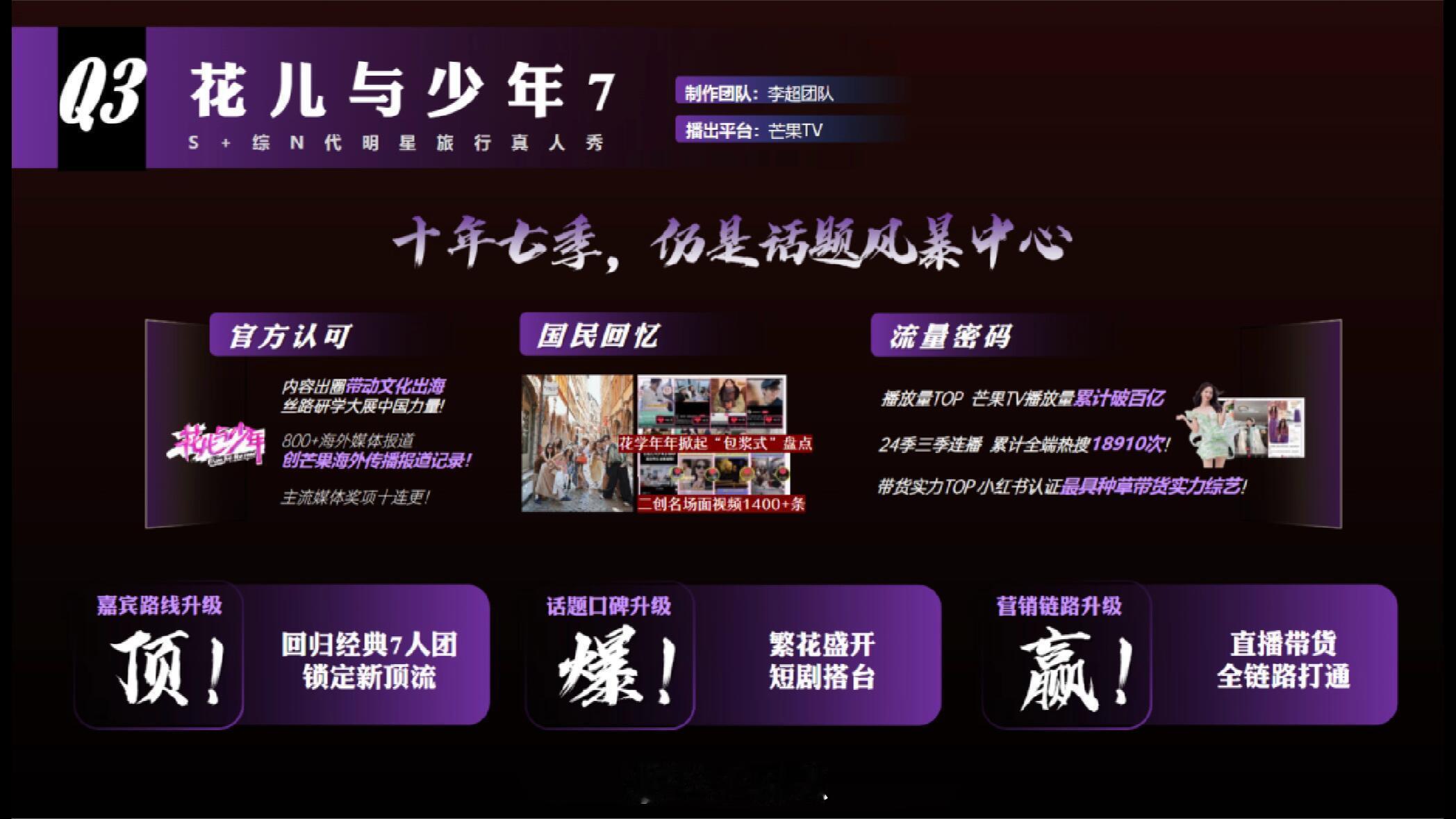 花儿与少年7暂定第三季度播出播出平台：芒果TV制作团队：李超团队节目定位：明星旅