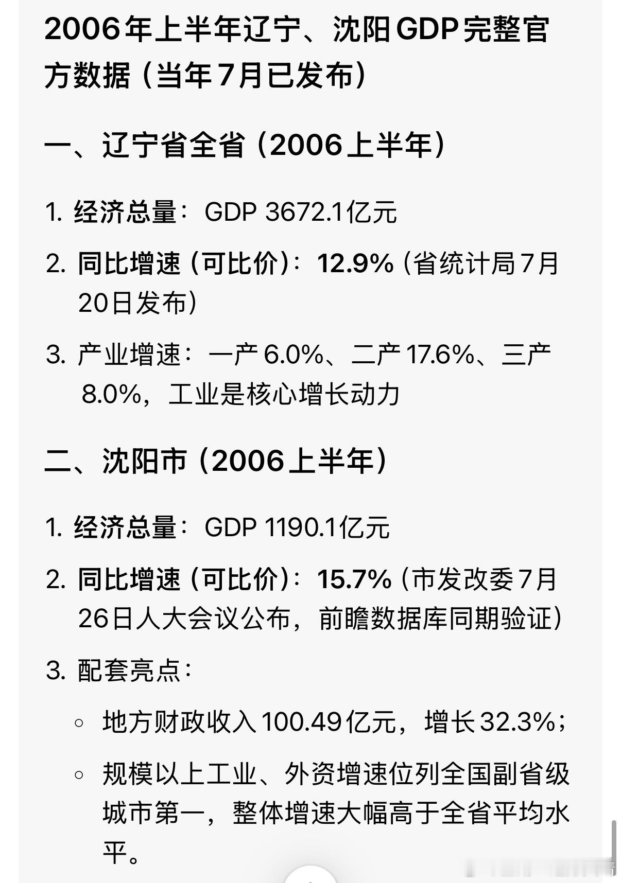 查数据的时候不小心输入错年份了，惊现我大沈阳15%的GDP增速。呵呵，今夕是何年