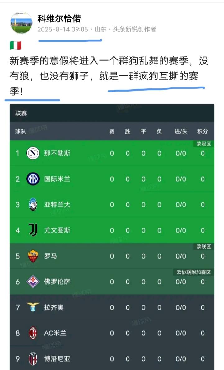 🇮🇹赛季开始之前我就说这是一个群狗互咬，没有那支球队有绝对实力夺冠的赛季，