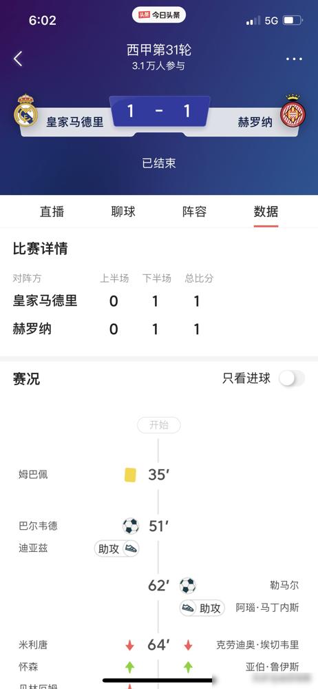别再为皇马1：1战平赫罗纳哭丧了。我告诉你，那根本不是一场球赛，那是一场献祭